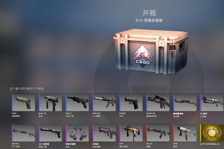 csgo各种箱子出金都包含哪些