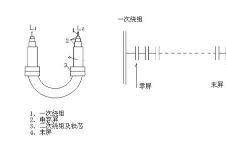 110kv电流互感器变比怎么算