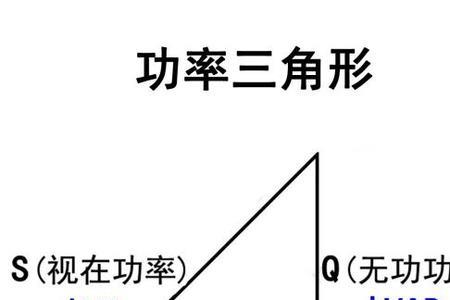 输入功率va等于多少瓦