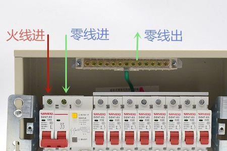 农村自建房强电箱哪个位置好