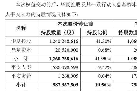 华夏地产被哪家公司收购