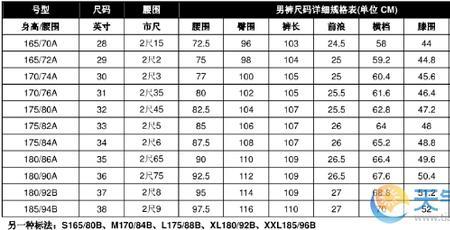 m码和xxl码哪个更长