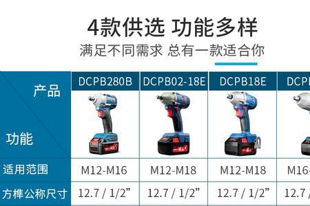 东成电扳手绿色和蓝色哪个好