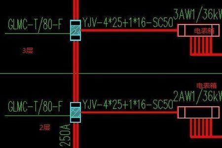 2层楼电线怎么接入户