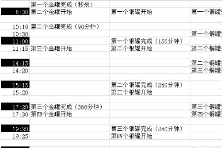 咸鱼之王竞技通行证怎么升级