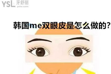 me是什么梗