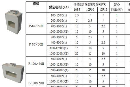 40型互感器是400比5吗