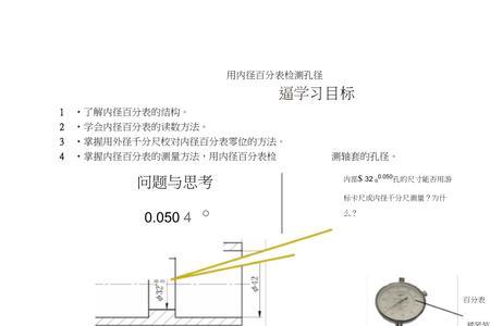 mm孔内径怎样测又快又准