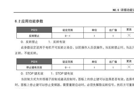 变频器使用寿命