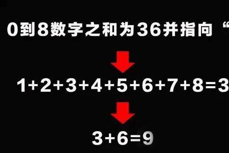 一个圆是180度还是360度