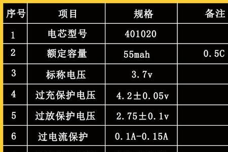 动力电池容量衰减的国家标准