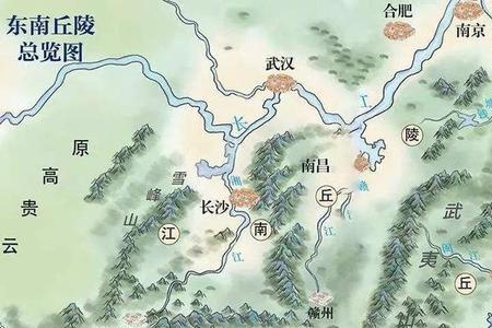 雪峰山东西两侧地形区是什么