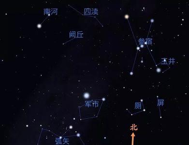 西北方向最亮的一颗星叫什么