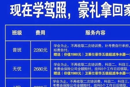 网上报考驾照学费多少