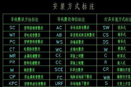 电气图纸中的dtak是什么