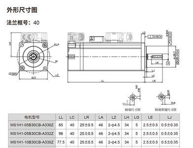 汇川伺服编码器线定义