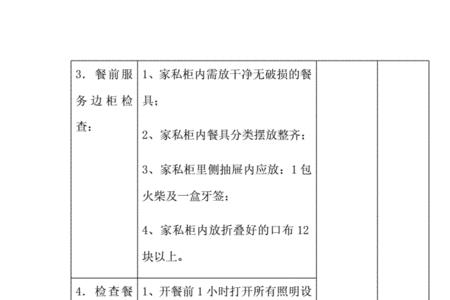餐前准备工作流程及注意细节