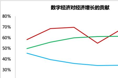 计划经济下什么行业火爆