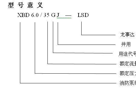 消防泵电机能效等级