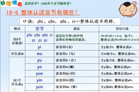 chong是整体认读音节吗