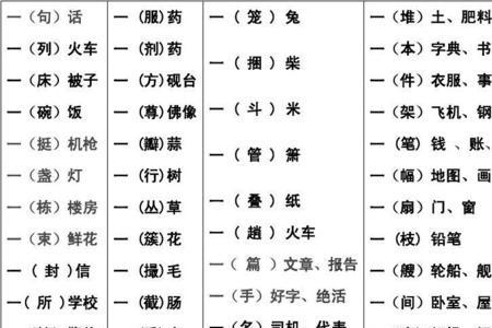 一口价算量词吗