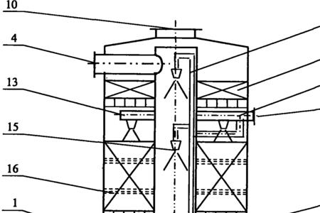 合成塔的结构和原理