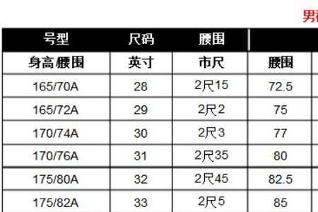 儿童裤子尺码22对应什么码数