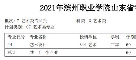 滨州职业技术学院哪个专业冷门