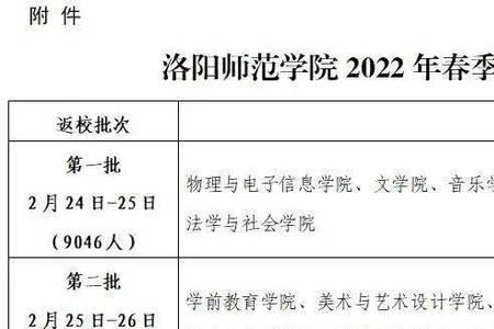 淮阳一高2022秋季开学时间