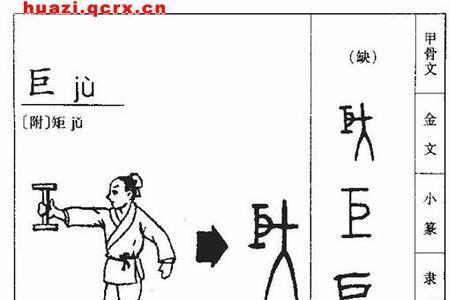 罩字的演变过程