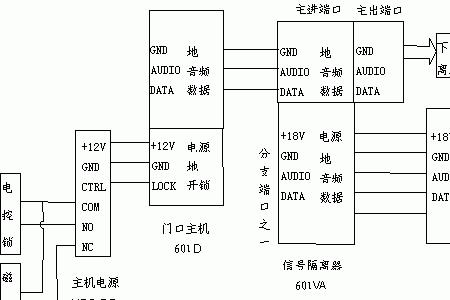 楼梯呼叫器怎么调试