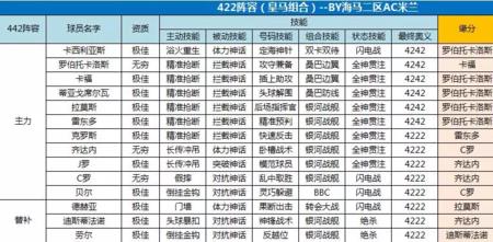 神奇宝贝起源平民最佳阵容