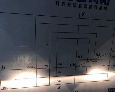 led双光透镜和反射激光的区别