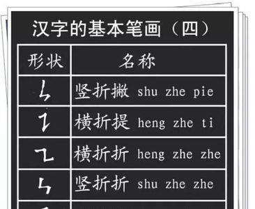 畅字查部首的话应该查什么偏旁