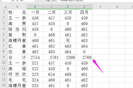 文档23+34+98怎么求和