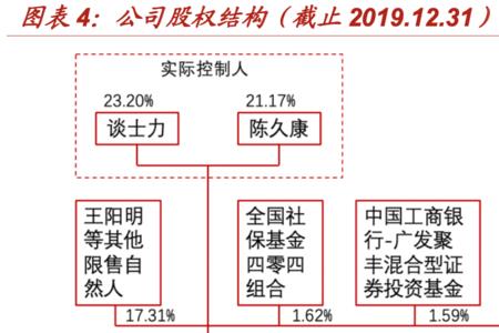 克来机电是国企吗