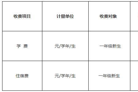 清远第一实验学校高中部学费