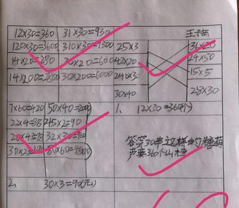 孩子数学计算总算错怎么办