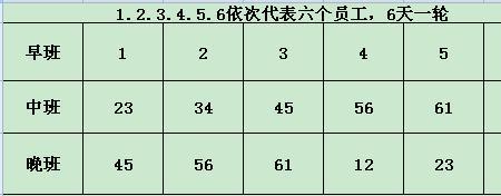 5个人3个白班两个夜班怎样倒班