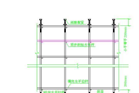 脚手架顶撑是什么