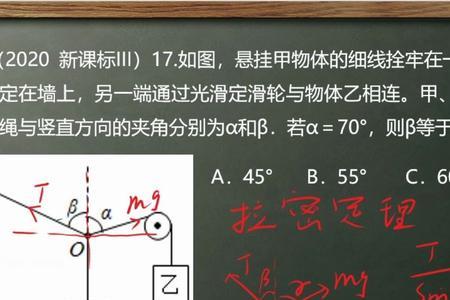 拉密定理应用条件