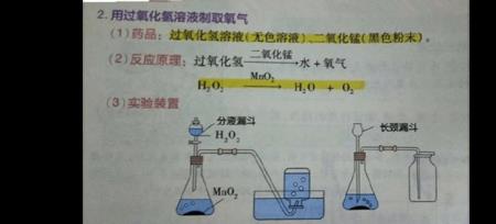 双氧水会燃烧吗