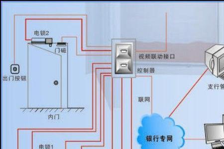 楼宇对讲系统家里没电什么情况