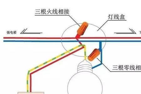 两芯线怎么区分火线和零线