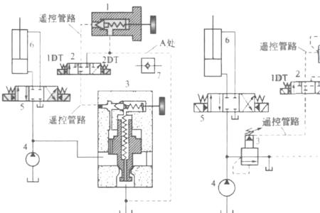 简述溢流阀在系统中的应用