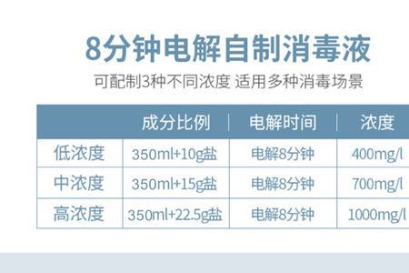 越健电解水机是真的吗