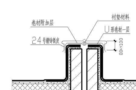 什么是出屋面