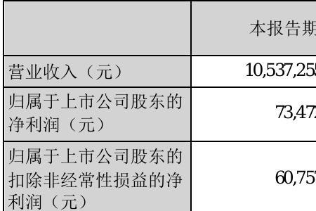 海王生物混改后是不是国企