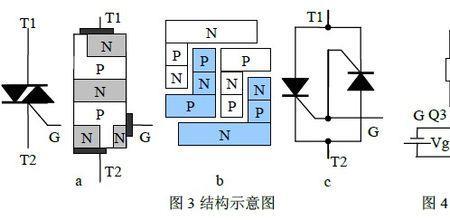 可控硅触发信号如何测量