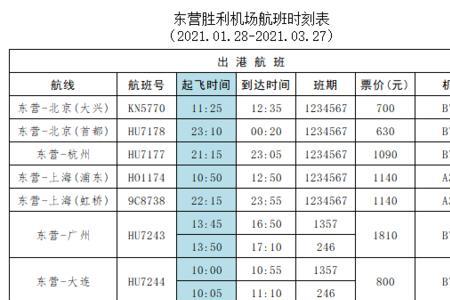 东营机场航空频率